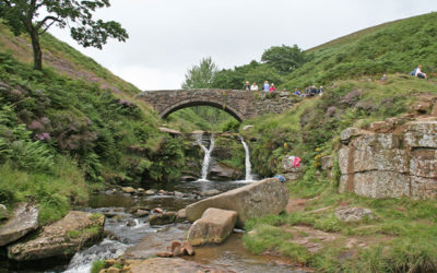 Three Shires Head walk